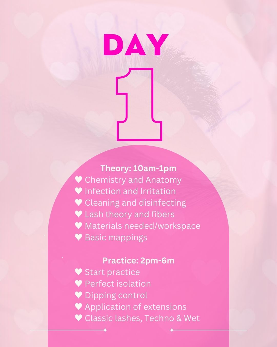 Elite Lash Course