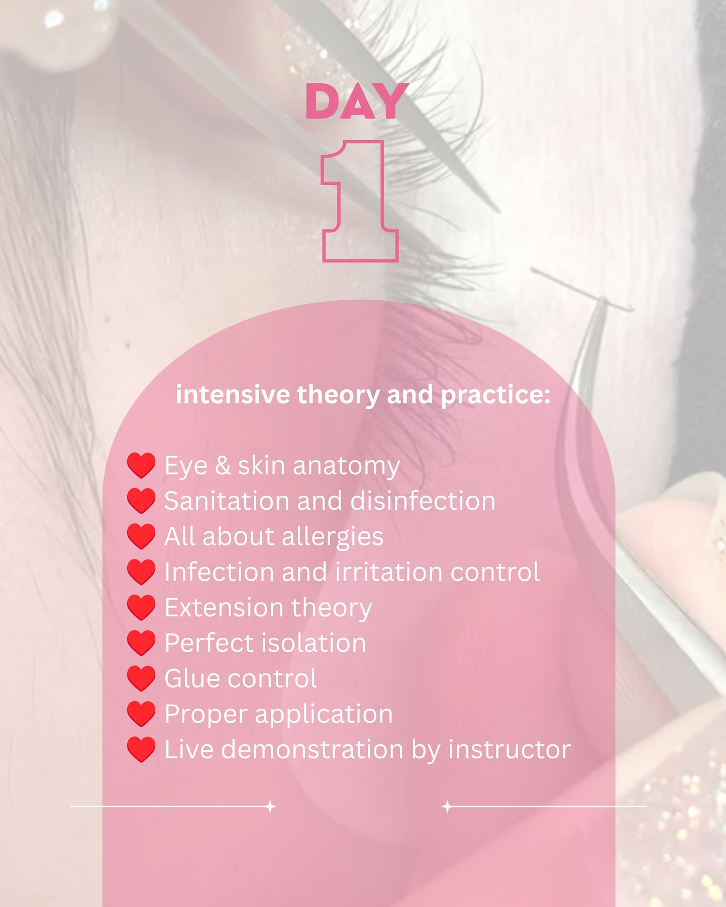 Beginner Lash Course