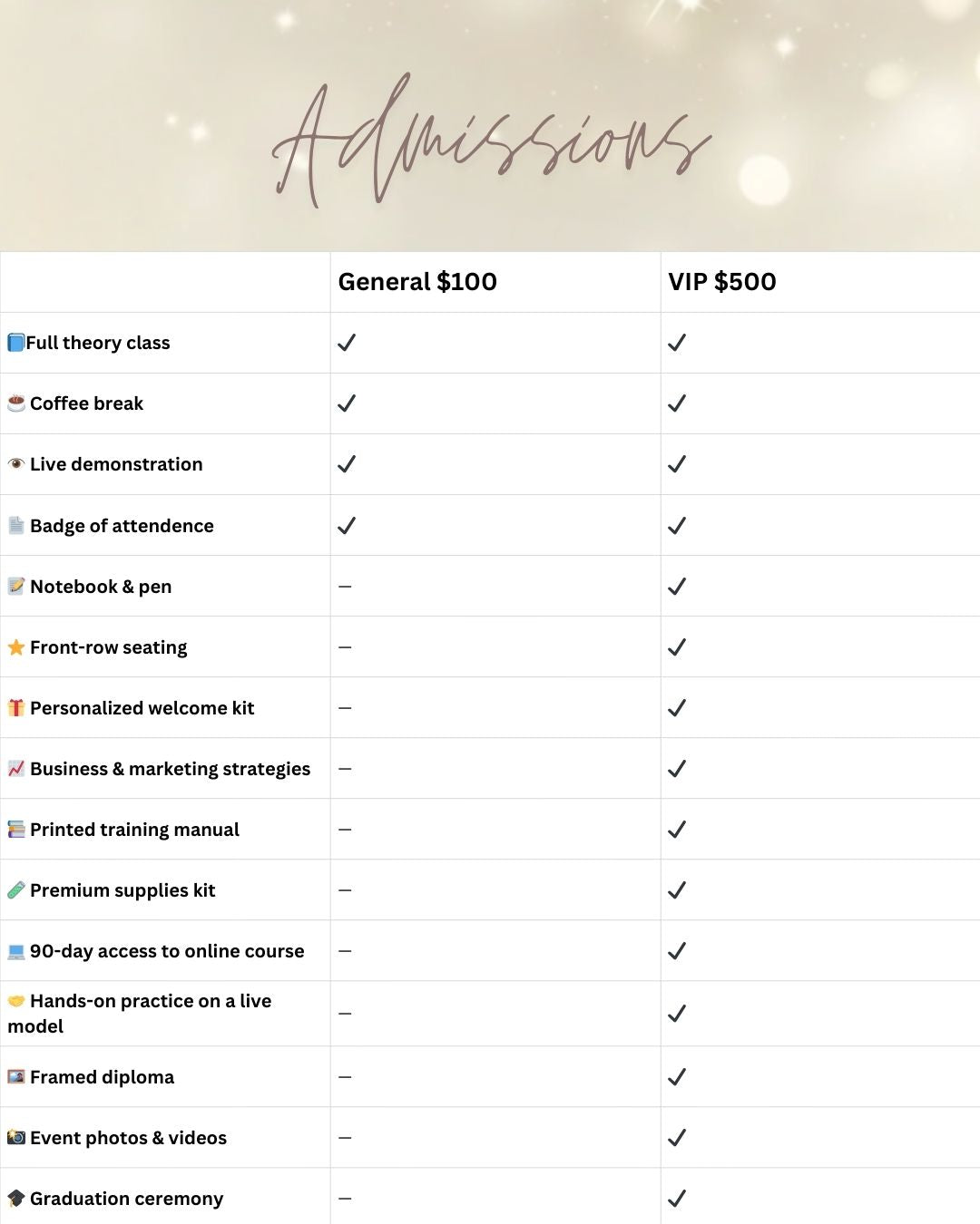 Korean Lash Lift Masterclass