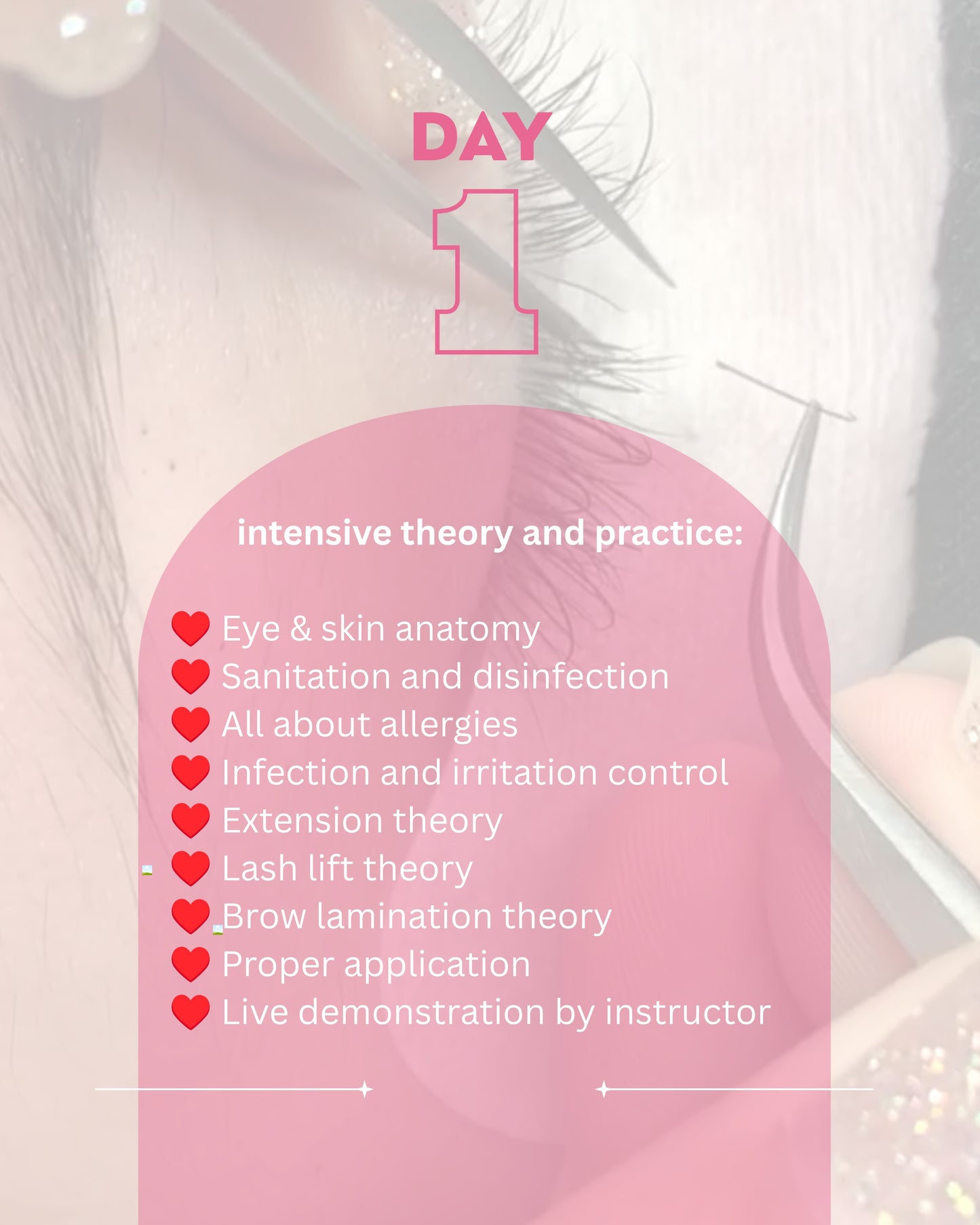 Complete Lash Course